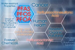 PFOA and PFOS
